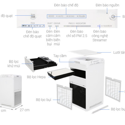 Máy Lọc Không Khí Daikin MC55UVM6 Công nghệ Streamer 3C Tích Hợp Ion Plasma Lõi Lọc Tuổi Thọ Lên Đến 10 Năm Diệt Khuẩn Và Lọc Sạch 99,97% Bụi Bẩn, Diện Tích Sử Dụng 40 m2, Công Suất 37W - Hàng Chính Hãng
