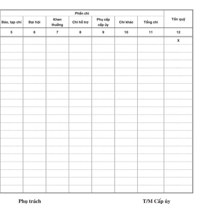 Sổ chi hoạt động công tác Đảng - bản in 2024