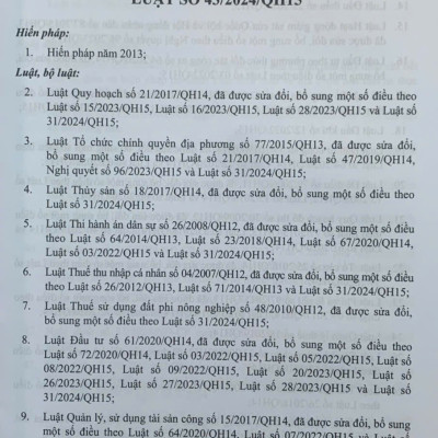 Chỉ dẫn tra cứu áp dụng Luật Đất Đai số 31/2024/QH15 được sửa đổi, bổ sung bởi luật số 43/2024/QH15