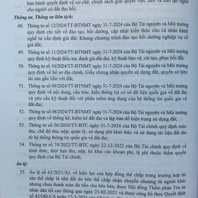 Chỉ dẫn tra cứu áp dụng Luật Đất Đai số 31/2024/QH15 được sửa đổi, bổ sung bởi luật số 43/2024/QH15