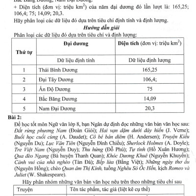 Hướng Dẫn Học Tốt Toán Lớp 8 - Tập 2 (Bám Sát SGK Cánh Diều) _HA