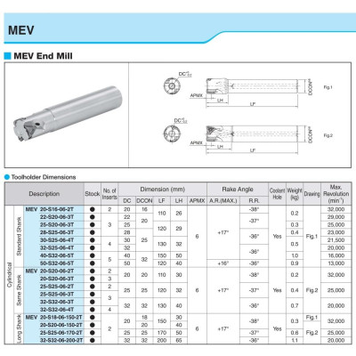 Cán dao phay D20 Kyocera Model MEV20-S20-06-3T