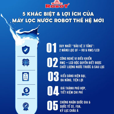 Máy Lọc Nước ROBOT SPRING Pro 9G-UR Công Nghệ Lọc R.O + UF - Hàng Chính Hãng