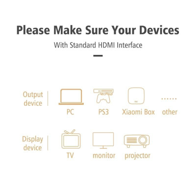 Ugreen UG30109HD120TK 1.5M màu Đen Cáp tín hiệu HDMI vỏ nhựa PVC cao cấp cáp dẹt - HÀNG CHÍNH HÃNG