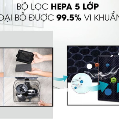 Máy hút bụi gia đình Panasonic MC - CL573AN49 - 1800W. Hàng chính hãng