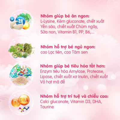 Siro Ăn Ngủ Ngon Cho Bé BobBaby Dân Khang Cải Thiện Chứng Biếng Ăn Giúp Bé Ăn Ngon Ngủ Sâu Giấc Hộp 20 ống x 10ml