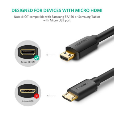 Cáp chuyển đổi mini HDMI sang HDMI 1.4 full HD dài 1m màu đen UGREEN 30148Hd108 Hàng chính hãng