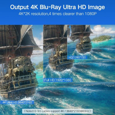 Ugreen UG10114HD104TK 30M màu Đen Cáp tín hiệu HDMI chuẩn 1.2 hỗ trợ phân giải 4K * 2K - HÀNG CHÍNH HÃNG