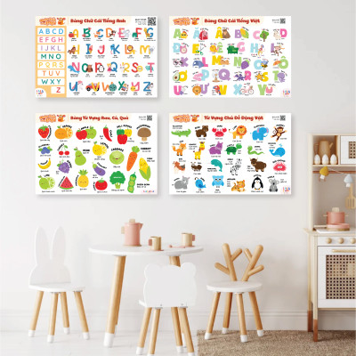 Đồ Chơi Giáo Dục - Poster Dán Tường (Không Keo Dính) Song Ngữ Anh Việt - Bảng Chữ Cái - Chữ Số - Cửu Chương - Động Vật - Lalala baby