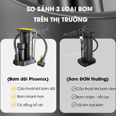 Bơm Chân Mini Di Động FP-9809E cho Xe máy/ xe đạp/ xe ô tô, ống đôi, 170 psi, vỏ nhựa ABS, lõi bơm nhôm, van đa năng 2 lỗ đa dụng - Mai Lee