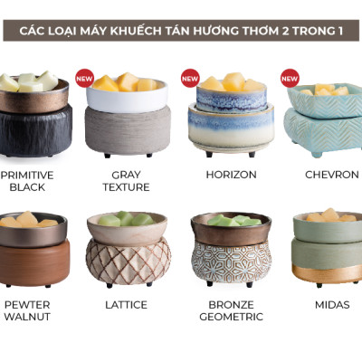 Máy khuếch tán hương thơm 2 trong 1 Yankee Candle - Horizon