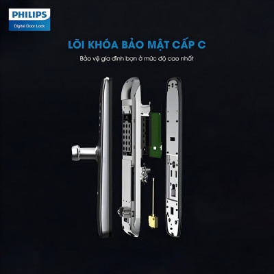 Bộ khóa cửa thông minh Bluetooth, vân tay, thẻ từ, mật khẩu và chìa cơ. Thương hiệu Hà Lan cao cấp Philips - DDL7300