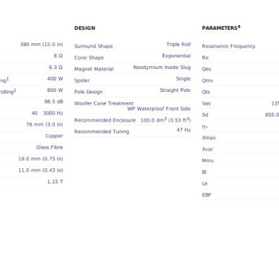 Loa Rời 4 TẤC B&C SPEAKERS - ITALIA 15CL76 (1 cái) – Hàng Chính Hãng