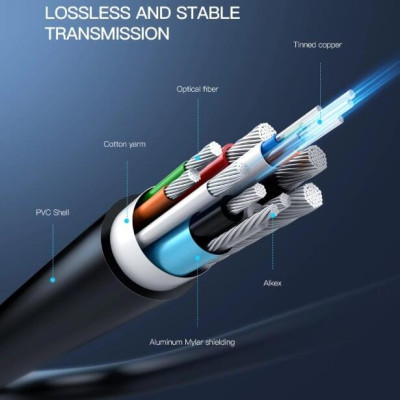 Ugreen UG50717HD132TK 10M màu Đen Cáp tín hiệu HDMI chuẩn 2.0 sợi quang cao cấp - HÀNG CHÍNH HÃNG