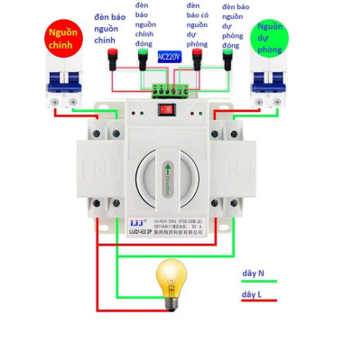 Bộ chuyển đổi nguồn tự động ATS 2 pha 100A/220V có gián đoạn <2S