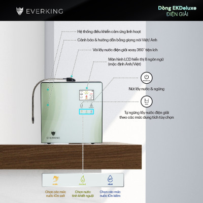 Máy Lọc Nước Điện Giải iON Kiềm EVERKING EKDeluxe-119 - Hàng Chính Hãng