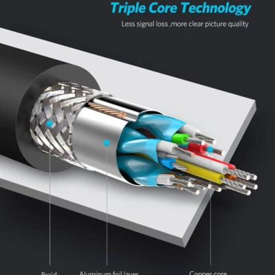 Ugreen UG40360MD112TK 25CM màu Đen Cáp chuyển đổi Mini DP sang HDMI hỗ trợ phân giải 4K x 2K - HÀNG CHÍNH HÃNG