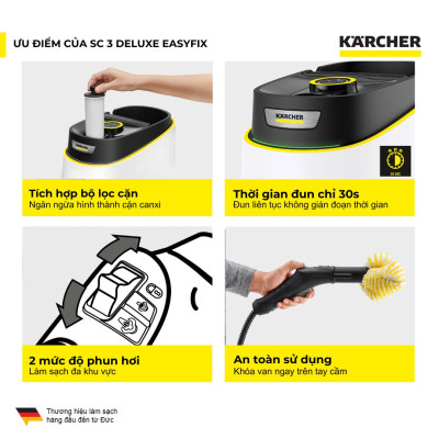 Máy làm sạch bằng hơi nước Karcher SC 3 Deluxe Easyfix - Model 2025 - Hàng Chính Hãng