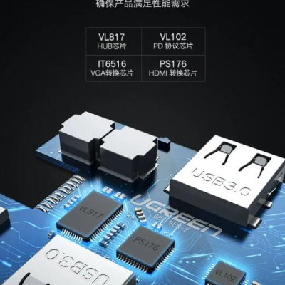 Ugreen UG50319CM163TK Bộ chuyển đổi TYPE C sang 3 USB 3.0 + HDMI + VGA + hỗ trợ nguồn TYPE C - HÀNG CHÍNH HÃNG