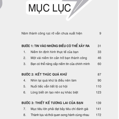 Khơi Dậy Sức Mạnh Tích Cực - Đánh Thức Năng Lực Bản Thân