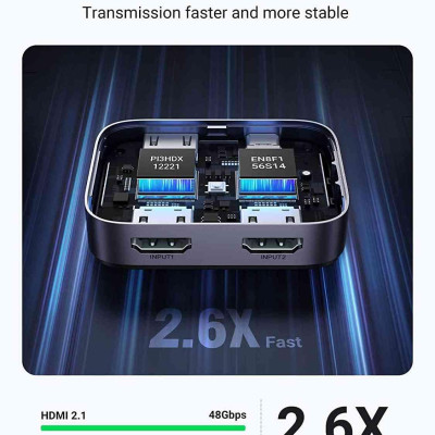 Ugreen UG90385CM561TK 8k@60Hz Bộ gộp HDMI 2 vào 1 ra chuẩn HDMI 2.1 - HÀNG CHÍNH HÃNG