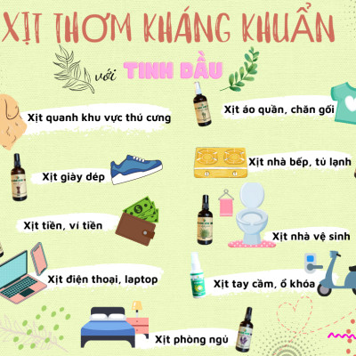 Chai xịt tinh dầu Sả Java Hoa Nén 100ml - Đuổi muỗi, khử mùi, làm sạch không khí