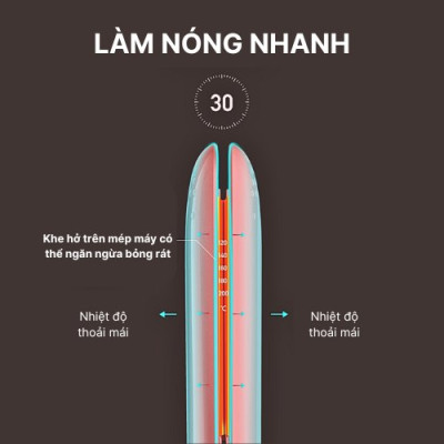 Máy duỗi tóc ion âm SOKANY SK-1924, làm nóng nhanh, tạo kiểu dễ dàng giúp bảo vệ không gây hư tổn cho tóc - HÀNG CHÍNH HÃNG
