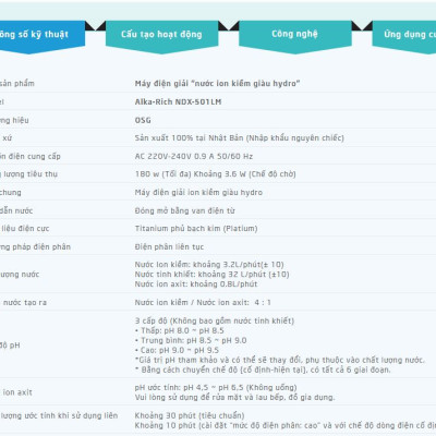 OSG - Máy Tạo Nước Điện Giải Ion Kiềm Giàu Hydro NDX-501LM - Hàng Nhập Khẩu Chính Hãng