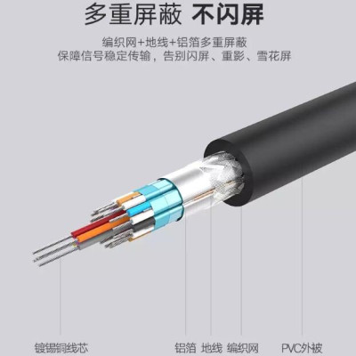 Ugreen UG11602DV101TK 20M màu Đen Cáp tín hiệu DVI 24 + 1 - HÀNG CHÍNH HÃNG