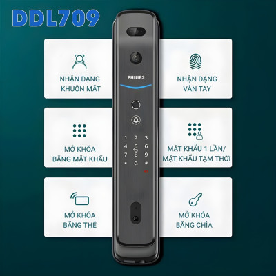 Bộ khóa cửa thông minh khuôn mặt 3D [ Face, vân tay, thẻ từ, mật khẩu và chìa cơ ] Hà Lan cao cấp Philips - DDL709-7HWS