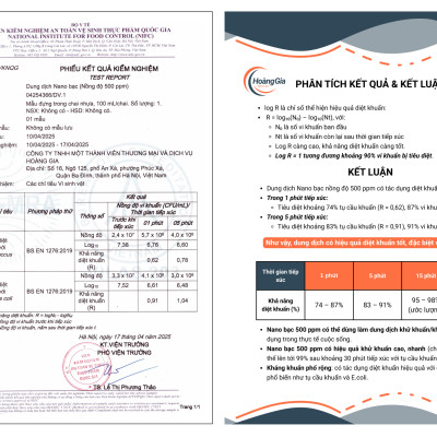 Xịt Khử Mùi Mũ Bảo Hiểm Nano Bạc Hoàng Gia - Dành cho Nam/Shipper Bảo Vệ Da Đầu & Tóc 100ml