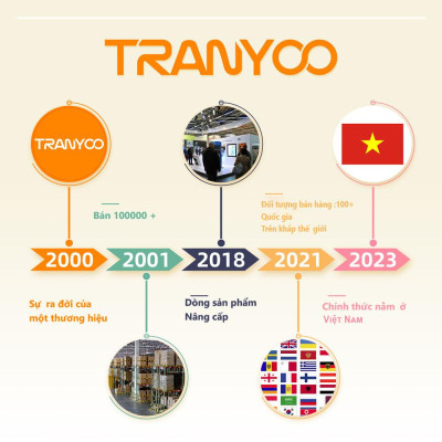 Tai nghe Bluetooth 5.3 TRANYOO T-M26, khử tiếng ồn thông minh, thiết kế đẹp, sang trọng, pin trâu - Hàng chính hãng