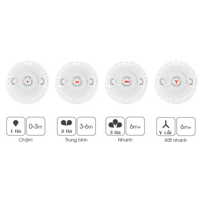 Combo 2 Núm Ty Rời Comotomo Size 3 dành cho bé từ 6 tháng