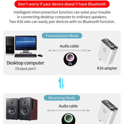 SOAIY Bộ Chuyển Đổi Âm Thanh Không Dây Bluetooth 5.0 2RCA Aux Hỗ trợ Ứng Dụng Đĩa TF/U Sạc Nhanh 220V/2A K16 - Hàng Nhập Khẩu