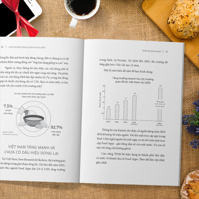 Sách - Khởi Nghiệp Kinh Doanh Food Apps - Công Thức Bán Hàng Thành Công Trên Các Nền Tảng Giao Đồ Ăn - GIVER