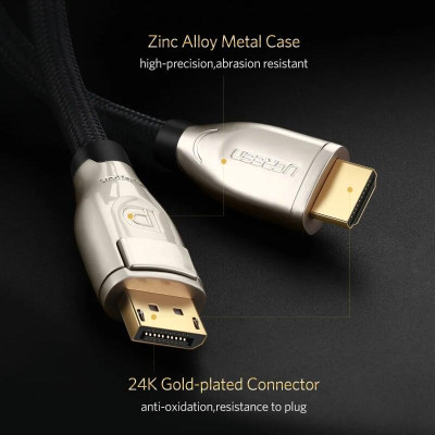 Ugreen UG40436DP111TK 5M Màu Đen Cáp chuyển đổi Displayport 1.2 sang HDMI 2.0 cao cấp - HÀNG CHÍNH HÃNG