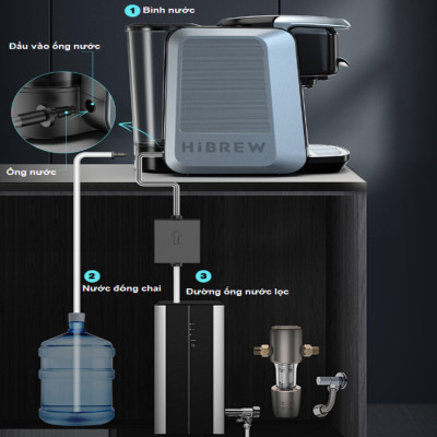 Máy pha cà phê 4 trong 1, Espresso, Viên Nén Nespresso, Nescafe Dolcegusto, Kcup thương hiệu Mỹ cao cấp HiBREW H6 - Hàng Nhập Khẩu