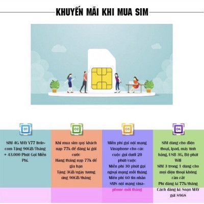 Sim 4G MAY V77 (Vinaphone-Itelecom) gói cước 90GB/ tháng tốc độ cao – Hàng chính hãng - Giao mẫu ngẫu nhiên