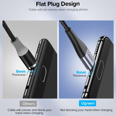 Ugreen UG60207ED023TK 1M cáp USB từ tính cần mua thêm đầu hít 60209 hay 60210 để dùng chung - HÀNG CHÍNH HÃNG