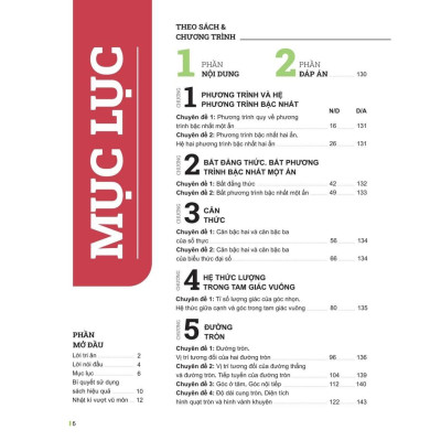 Đột Phá Tư Duy Toán 9 Tập 1 - Bản Quyền