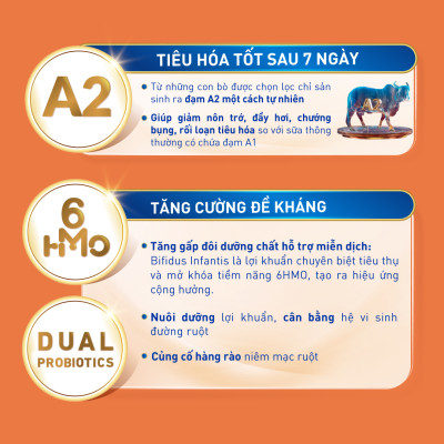 Sữa bột Nestlé NAN INFINIPRO A2 1 với công thức đầu tiên chứa đạm A2, 6HMO & Lợi khuẩn kép nhập khẩu Thụy Sĩ - Hộp 800g cho bé 0 - 12 tháng