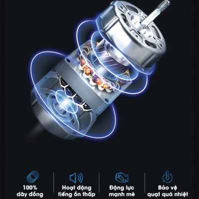 Quạt Công Nghiệp Chính Hãng SOWUN SW810, 100% Mô Tơ Làm Bằng Đồng, Công Suất Lớn