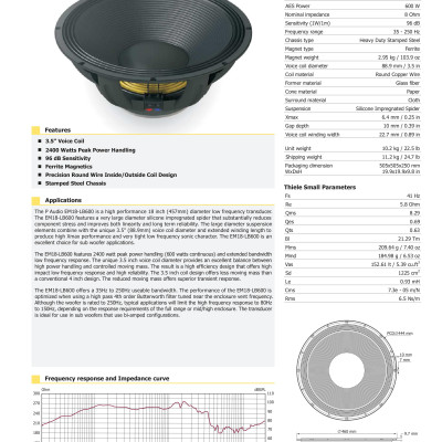 LOA RỜI PAUDIO 5 TẤC EM18-LB600 ( 1 cặp) - Hàng Chính Hãng