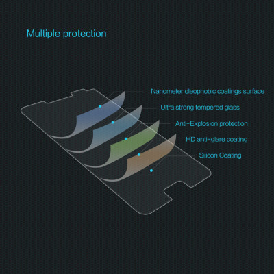 Miếng dán kính cường lực cho Asus Zenfone 4 Max ZC554KL hiệu Nillkin (độ cứng 9H, mỏng 0.3mm, hạn chế bám vân tay) - Hàng chính hãng