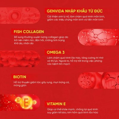 Liệu trình tăng nội tiết tố nữ Marilyn Plus Dân Khang giảm khô hạn tăng sinh lý nữ hộp 30 viên