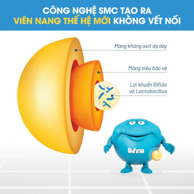 Bifina Nhật Bản loại R - Bổ sung lợi khuẩn hỗ trợ tiêu hoá khoẻ - Lẻ 1 Gói (không có hộp)