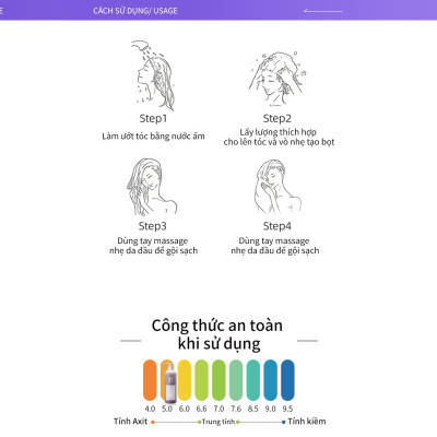 Dầu gội sạch gàu Pharma 21 Nhật Bản Dầu gội đầu chống gàu, sạch gàu & hết ngứa da đầu - Chai 600ml