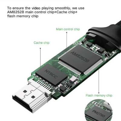 Ugreen UG50291CM151TK 1.5M màu Xám Cáp chuyển đổi USB 2.0 sang HDMI hỗ trợ phân giải FULL HD cao cấp - HÀNG CHÍNH HÃNG