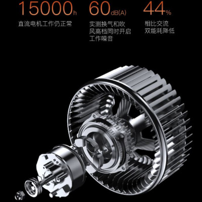 Máy Sưởi/ Đèn Sưởi Nhà Tắm Thông Minh Yeelight Pro 8in1 YLYYB-0010 (2022 version) - Hàng Nhập Khẩu