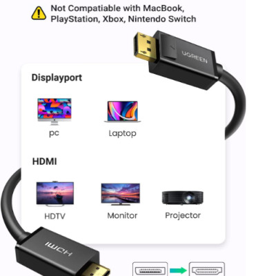 Cáp Displayport to HDMI 2M chính hãng Ugreen 10202 cao cấp